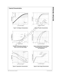 IRFR210BTM_FP001 Datasheet Page 3