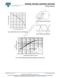 IRFR220PBF Datasheet Page 5