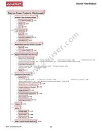 IRFR224BTM_TC002 Datasheet Page 7