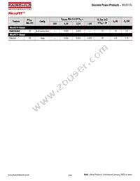 IRFR224BTM_TC002 Datasheet Page 13