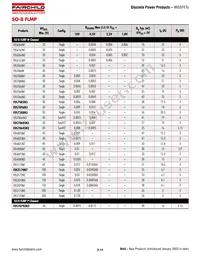 IRFR224BTM_TC002 Datasheet Page 19