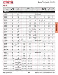 IRFR224BTM_TC002 Datasheet Page 20