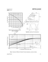 IRFR2405TRR Datasheet Page 5