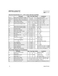 IRFR2607Z Datasheet Page 2