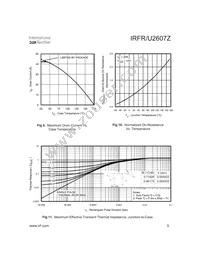 IRFR2607Z Datasheet Page 5