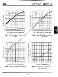 IRFR3103TRR Datasheet Page 3