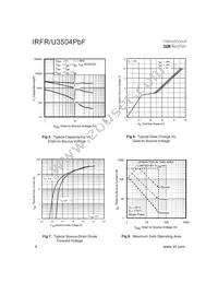 IRFR3504TRPBF Datasheet Page 4