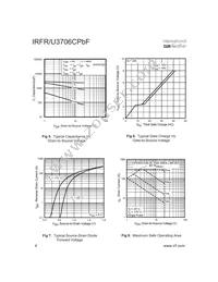 IRFR3706CTRLPBF Datasheet Page 4