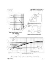 IRFR3706CTRLPBF Datasheet Page 5