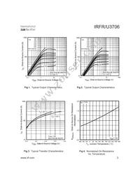 IRFR3706TRR Datasheet Page 3