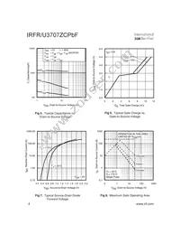 IRFR3707ZCTRLP Datasheet Page 4