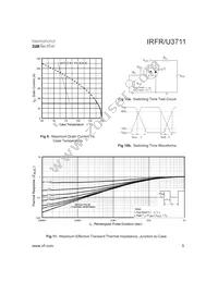 IRFR3711TRR Datasheet Page 5