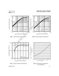 IRFR3911TRPBF Datasheet Page 3