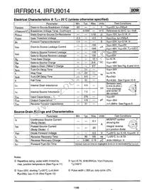 IRFR9014N Datasheet Page 2