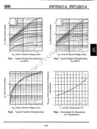 IRFR9014N Datasheet Page 3