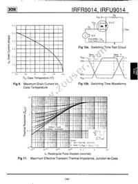 IRFR9014N Datasheet Page 5