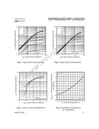 IRFR9N20DTRR Datasheet Page 3