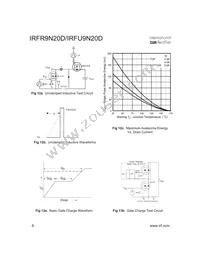 IRFR9N20DTRR Datasheet Page 6