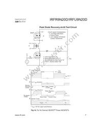 IRFR9N20DTRR Datasheet Page 7