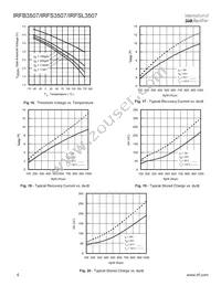 IRFS3507 Datasheet Page 6