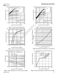 IRFS3507TRLPBF Datasheet Page 3