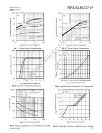 IRFS5620PBF Datasheet Page 3