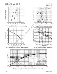 IRFS5620PBF Datasheet Page 4