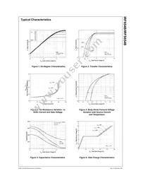 IRFS654B_FP001 Datasheet Page 3