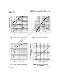 IRFSL23N15D Datasheet Page 3