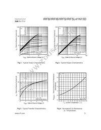 IRFSL41N15D Datasheet Page 3