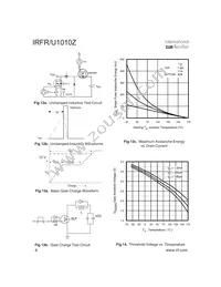 IRFU1010Z Datasheet Page 6