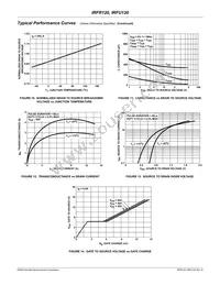 IRFU120_R4941 Datasheet Page 5