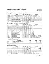 IRFU12N25D Datasheet Page 2