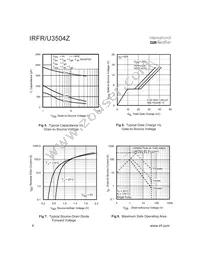 IRFU3504Z Datasheet Page 4