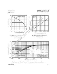 IRFU3504Z Datasheet Page 5