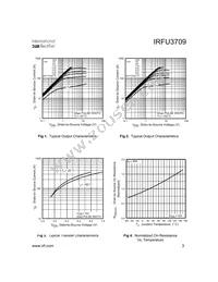 IRFU3709 Datasheet Page 3