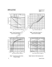 IRFU3709 Datasheet Page 4