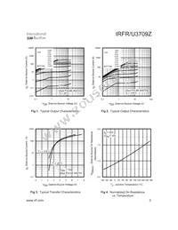 IRFU3709Z-701P Datasheet Page 3