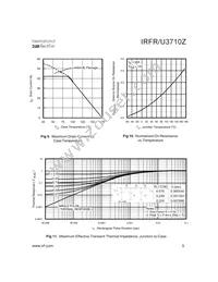 IRFU3710Z-701P Datasheet Page 5