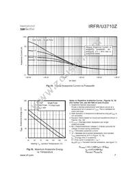 IRFU3710Z-701P Datasheet Page 7