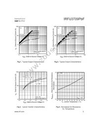 IRFU3710ZPBF Datasheet Page 3