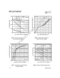 IRFU3710ZPBF Datasheet Page 4