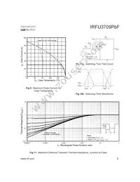 IRFU3710ZPBF Datasheet Page 5