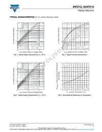 IRFZ10 Datasheet Page 3