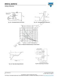 IRFZ10 Datasheet Page 6