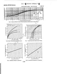 IRFZ30PBF Datasheet Page 4