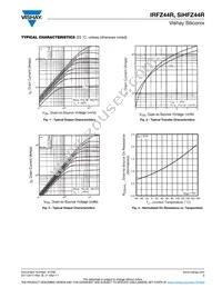 IRFZ44RSTRR Datasheet Page 3