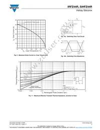 IRFZ44RSTRR Datasheet Page 5