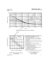 IRFZ44VZL Datasheet Page 7