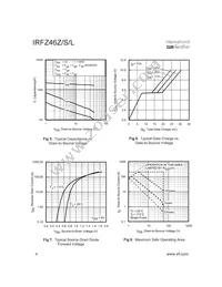 IRFZ46ZL Datasheet Page 4